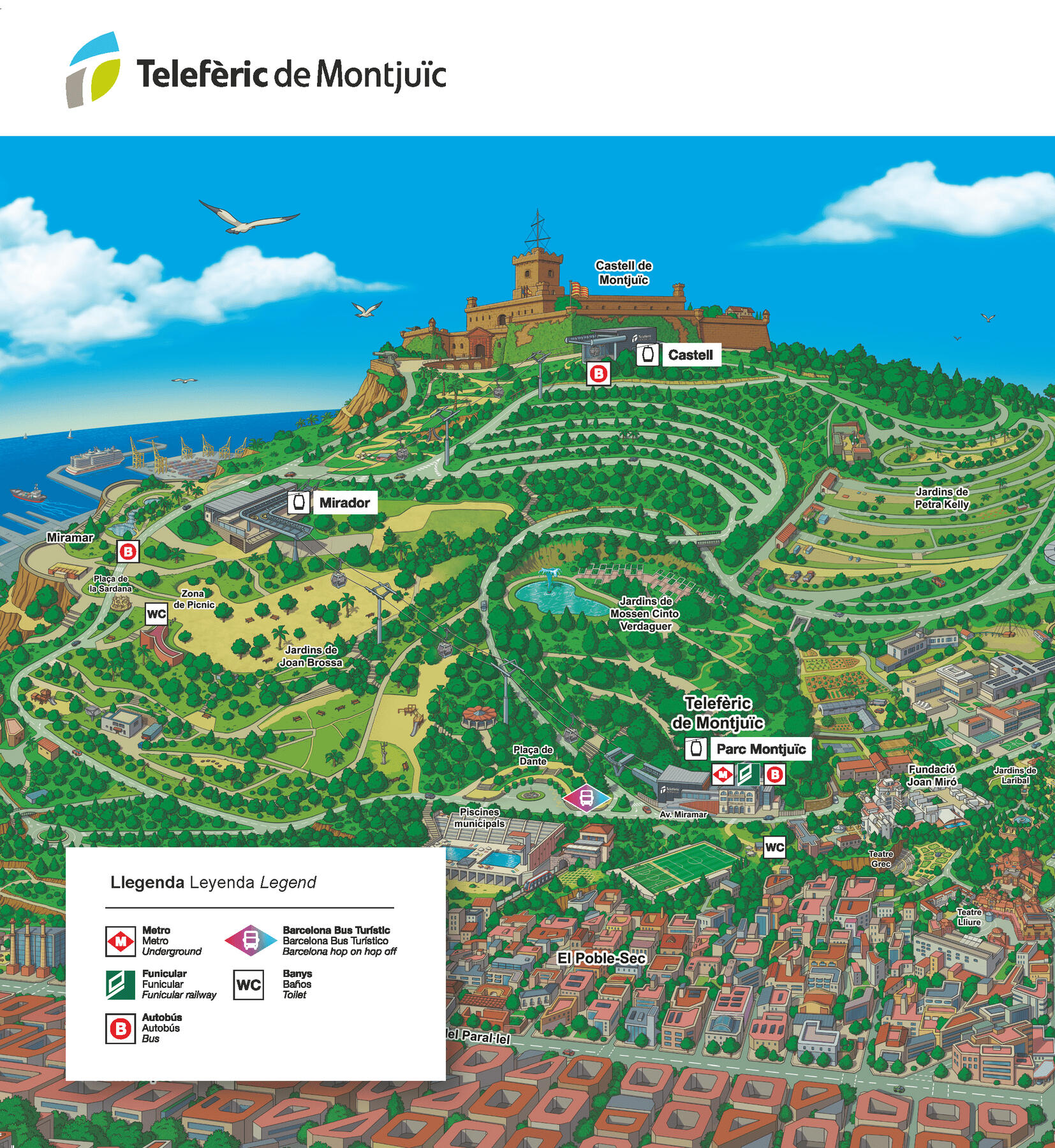 Teleferico de Montjuic.